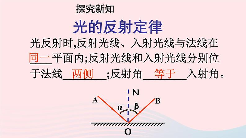 2020秋八年级物理上册第三章五光的反射课件新版苏科版第7页