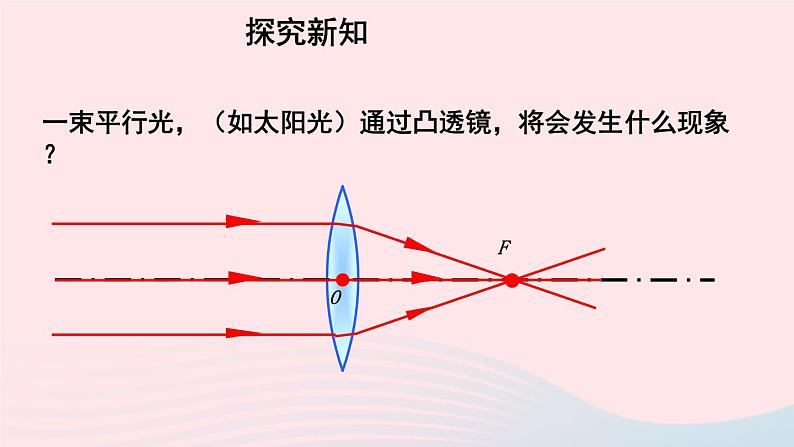 2020秋八年级物理上册第四章二透镜课件新版苏科版05