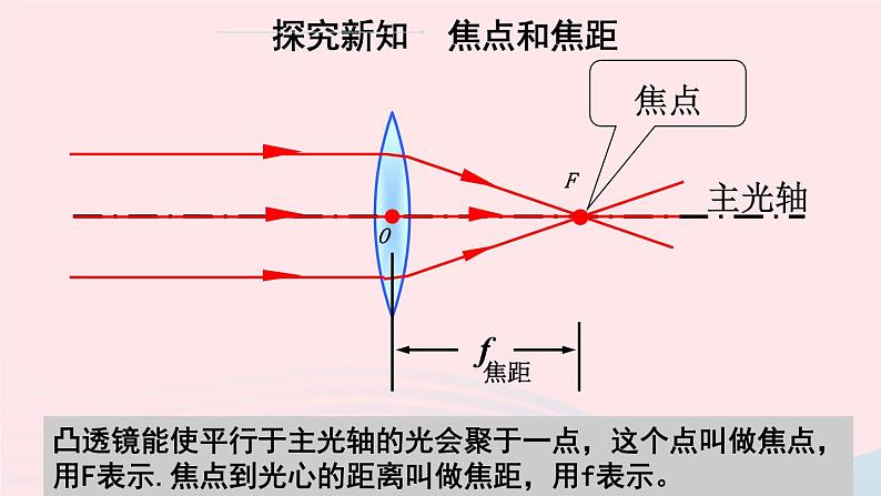 2020秋八年级物理上册第四章二透镜课件新版苏科版08