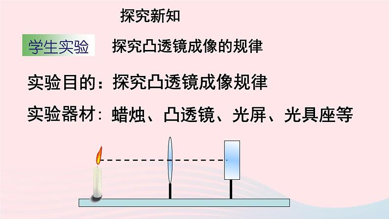 2020秋八年级物理上册第四章三凸透镜成像的规律课件新版苏科版05