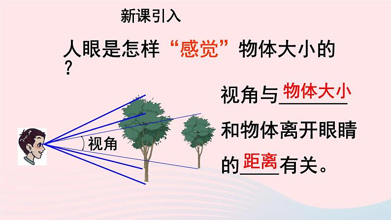 2020秋八年级物理上册第四章五望远镜与显微镜课件新版苏科版第2页