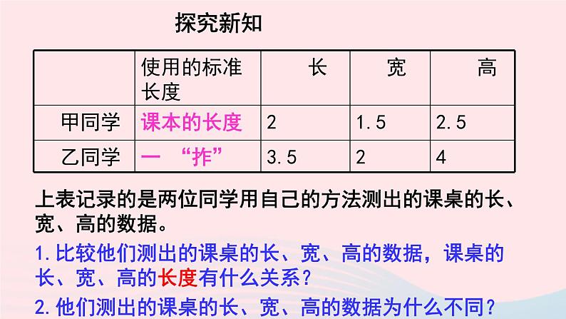 2020秋八年级物理上册第五章一长度和时间的测量课件新版苏科版第8页