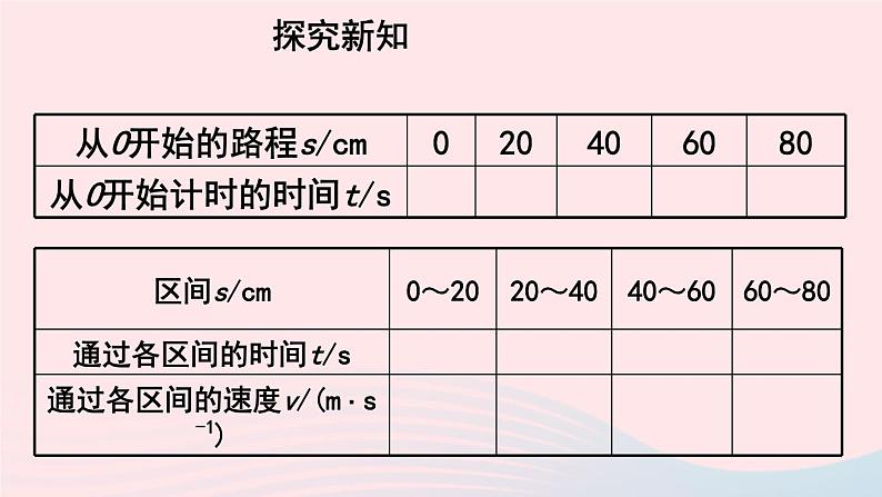 2020秋八年级物理上册第五章三直线运动课件新版苏科版第6页