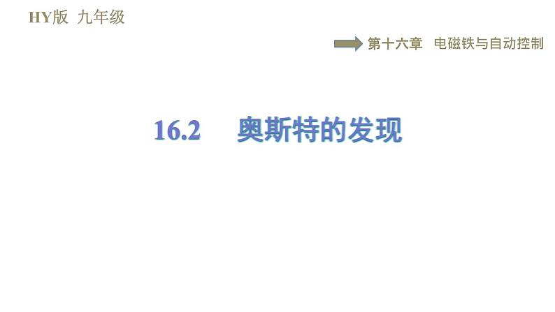 沪粤版九年级下册物理习题课件 第16章 16.2奥斯特的发现01