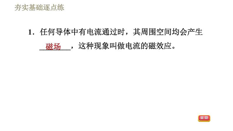 沪粤版九年级下册物理习题课件 第16章 16.2奥斯特的发现04