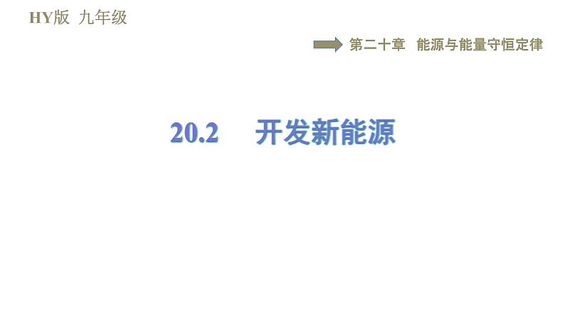 沪粤版九年级下册物理习题课件 第20章 20.2开发新能源第1页