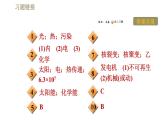 滬粵版九年級(jí)下冊(cè)物理習(xí)題課件 第20章 20.2開(kāi)發(fā)新能源