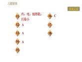 滬粵版九年級(jí)下冊(cè)物理習(xí)題課件 第20章 20.2開(kāi)發(fā)新能源