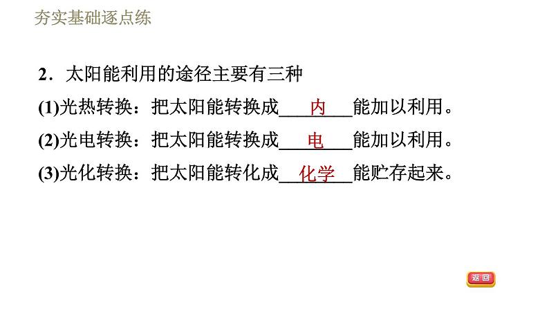 沪粤版九年级下册物理习题课件 第20章 20.2开发新能源第5页