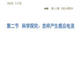 沪科版九年级下册物理习题课件 第18章18.2科学探究：怎样产生感应电流
