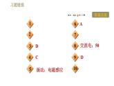 沪科版九年级下册物理习题课件 第18章18.2科学探究：怎样产生感应电流