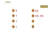 沪科版九年级下册物理习题课件 第18章18.2科学探究：怎样产生感应电流