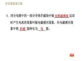 沪科版九年级下册物理习题课件 第18章18.2科学探究：怎样产生感应电流