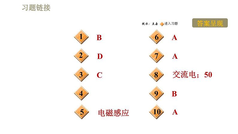 北师版九年级下册物理习题课件 第14章 14.7学生实验：探究——产生感应电流的条件02