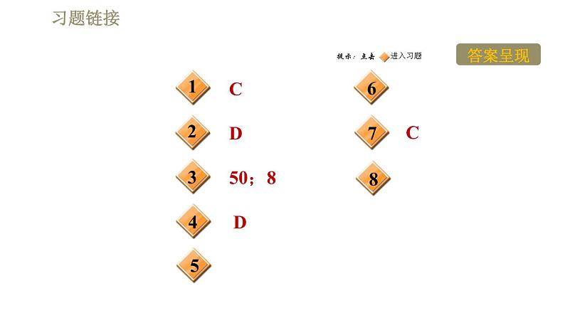 鲁科版（五四学制）九年级下册物理课件 第18章 全章高频考点专训  专训1  三种类型物态变化图象的分析技巧02