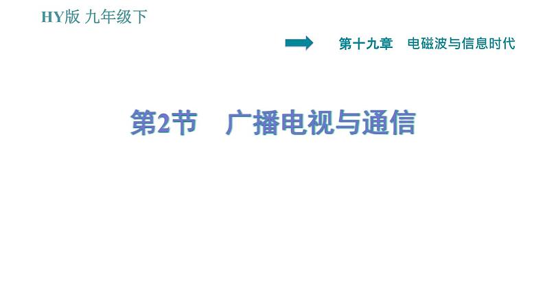 沪粤版九年级下册物理习题课件 第19章 19.2　广播电视与通信01