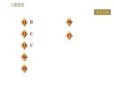 滬粵版九年級(jí)下冊(cè)物理習(xí)題課件 第17章 17.1關(guān)于電動(dòng)機(jī)轉(zhuǎn)動(dòng)的猜想