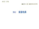 滬粵版九年級下冊物理習(xí)題課件 第18章 18.1家庭電路