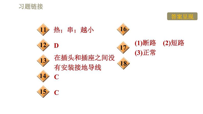 沪粤版九年级下册物理习题课件 第18章 18.1家庭电路03