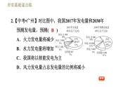 沪粤版九年级下册物理习题课件 第18章 18.3电能与社会发展