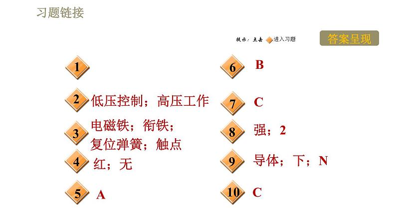 沪粤版九年级下册物理习题课件 第16章 16.4电磁继电器与自动控制02