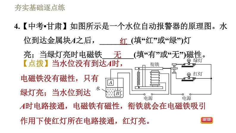 沪粤版九年级下册物理习题课件 第16章 16.4电磁继电器与自动控制07