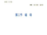 北師版九年級(jí)下冊(cè)物理習(xí)題課件 第14章 14.2磁　場(chǎng)