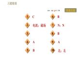 北師版九年級(jí)下冊(cè)物理習(xí)題課件 第14章 14.2磁　場(chǎng)