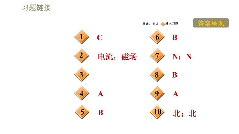 北师版九年级下册物理习题课件 第14章 14.2磁　场02