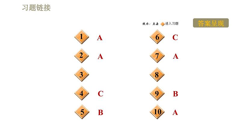 北师版九年级下册物理习题课件 第14章 14.5磁场对通电导线的作用力02