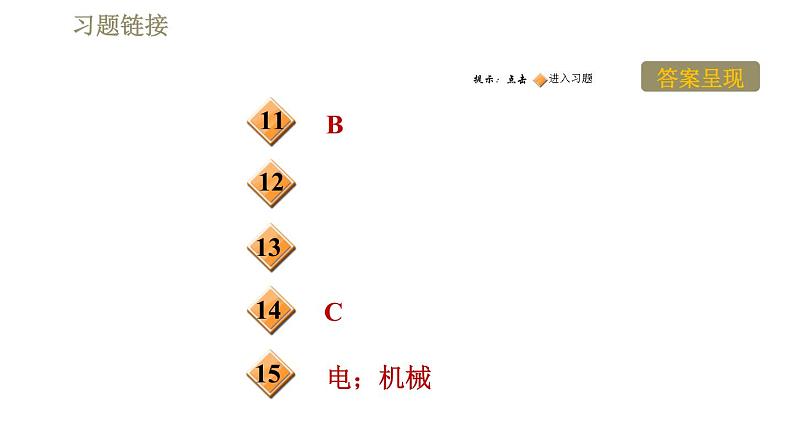 北师版九年级下册物理习题课件 第14章 14.5磁场对通电导线的作用力03