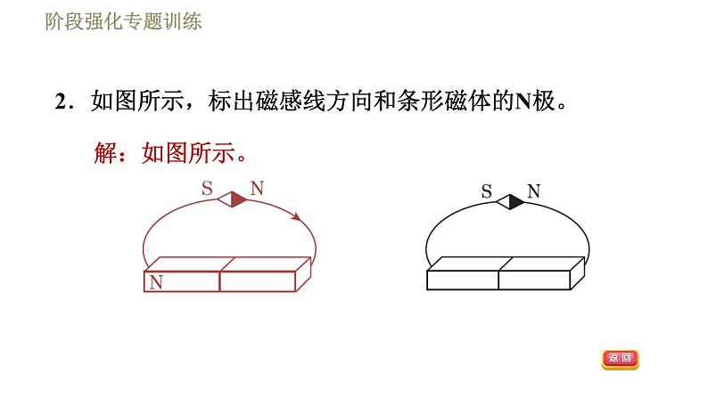 北师版九年级下册物理习题课件 第14章 阶段强化专题训练（十一）     专训1    电磁作图第4页