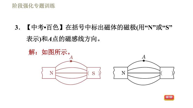 北师版九年级下册物理习题课件 第14章 阶段强化专题训练（十一）     专训1    电磁作图第5页