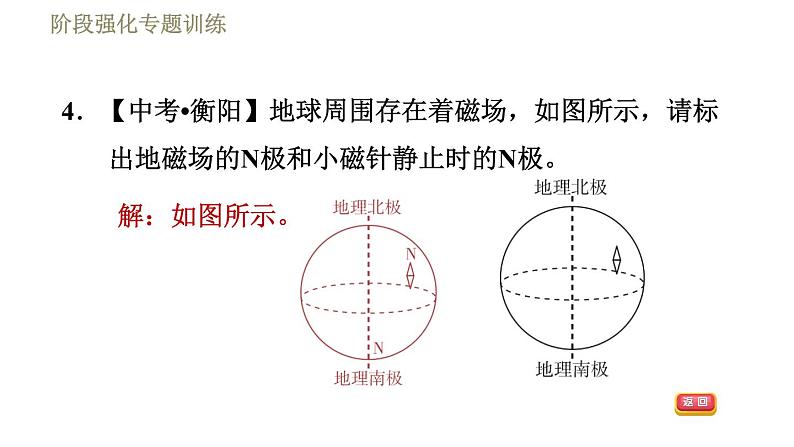 北师版九年级下册物理习题课件 第14章 阶段强化专题训练（十一）     专训1    电磁作图第6页