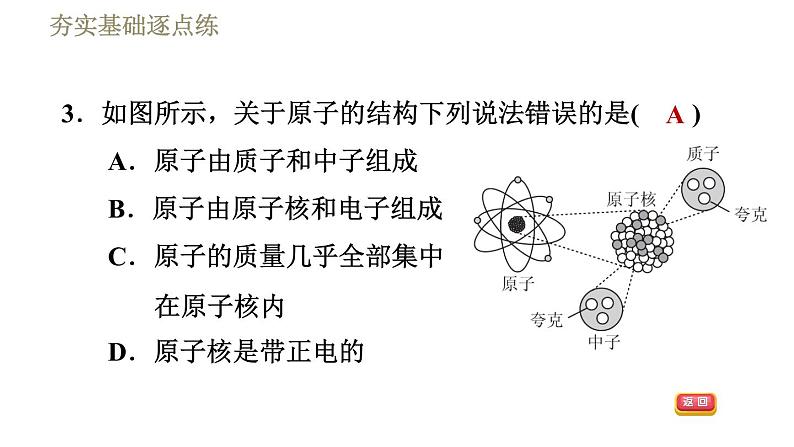 北师版九年级下册物理习题课件 第16章 16.1探索微观世界的历程06