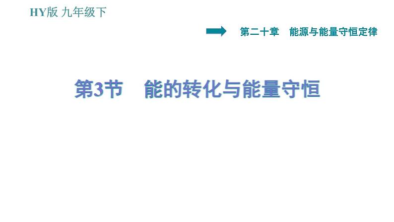 沪粤版九年级下册物理习题课件 第20章 20.3　能的转化与能量守恒第1页