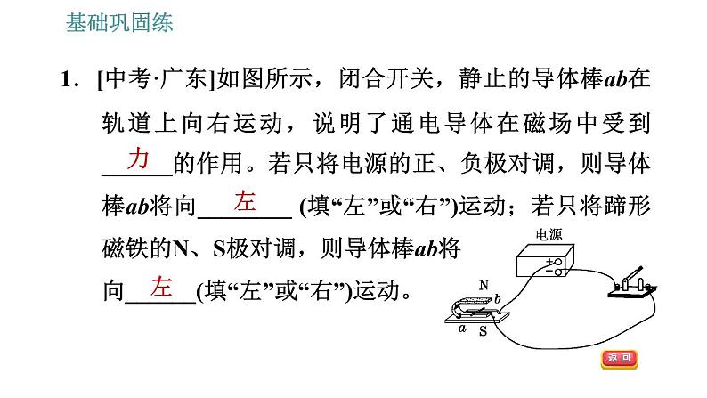 电动机转动的原理PPT课件免费下载03