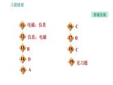 沪粤版九年级下册物理习题课件 第19章 19.1   最快的“信使”