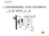 滬粵版九年級下冊物理習(xí)題課件 第18章 18.1   家庭電路