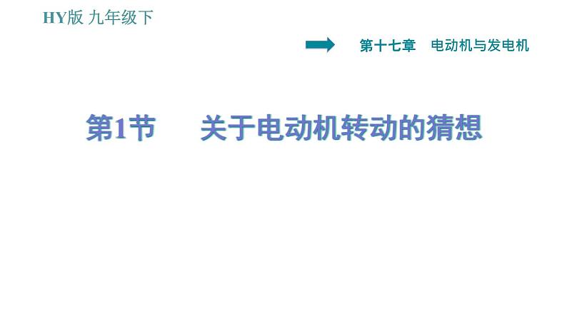 沪粤版九年级下册物理习题课件 第17章 17.1    关于电动机转动的猜想01