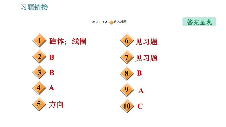 沪粤版九年级下册物理习题课件 第17章 17.1    关于电动机转动的猜想02