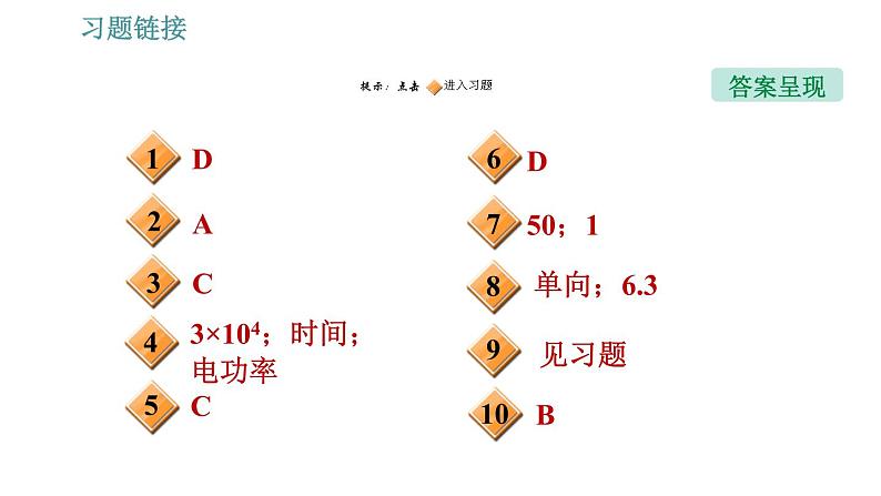 沪粤版九年级下册物理习题课件 第18章 18.3   电能与社会发展02