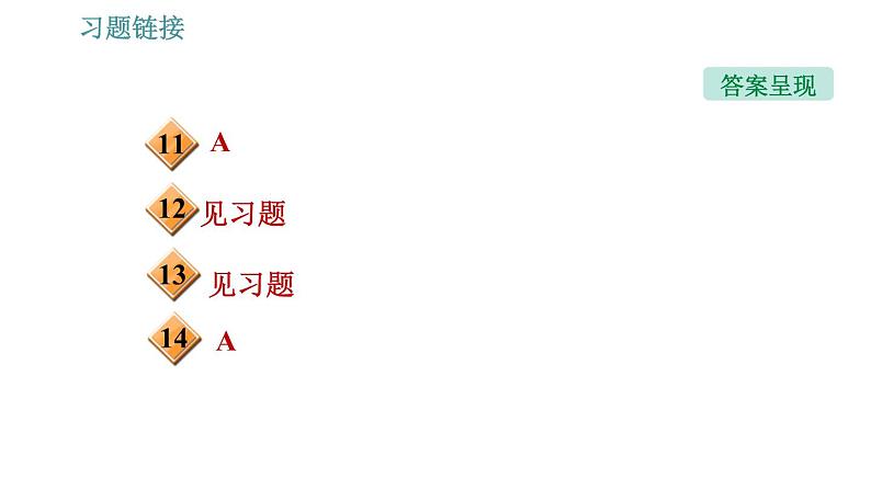 沪粤版九年级下册物理习题课件 第18章 18.3   电能与社会发展03