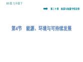 能源、環(huán)境與可持續(xù)發(fā)展PPT課件免費(fèi)下載