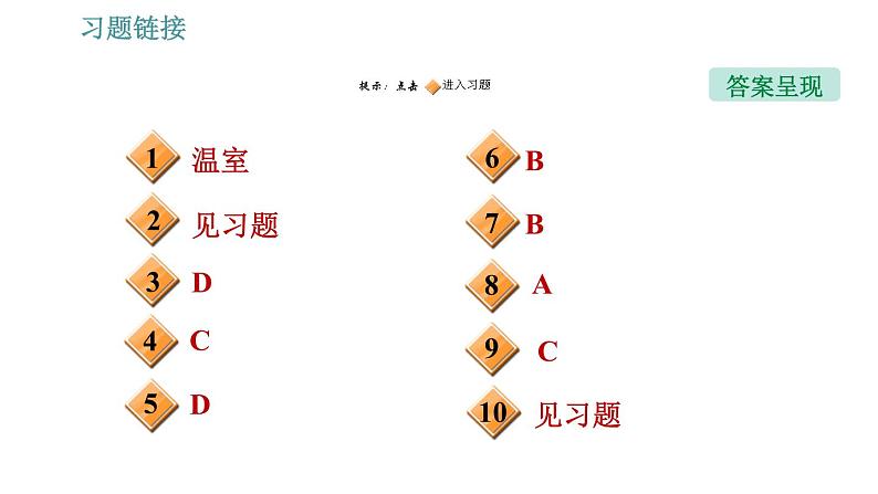 能源、环境与可持续发展PPT课件免费下载02