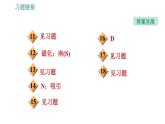 从永磁体谈起PPT课件免费下载