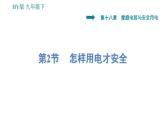 滬粵版九年級下冊物理習題課件 第18章 18.2   怎樣用電才安全