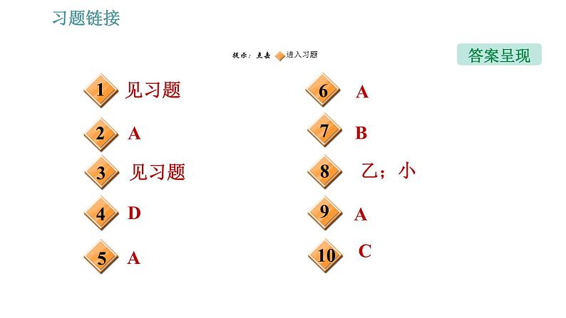 沪粤版九年级下册物理习题课件 第17章 全章整合与提升02