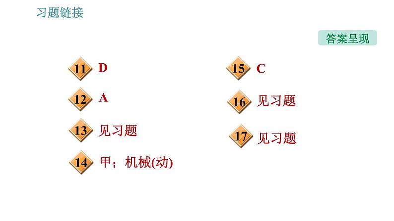 沪粤版九年级下册物理习题课件 第17章 全章整合与提升03