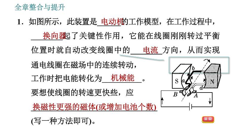 沪粤版九年级下册物理习题课件 第17章 全章整合与提升04